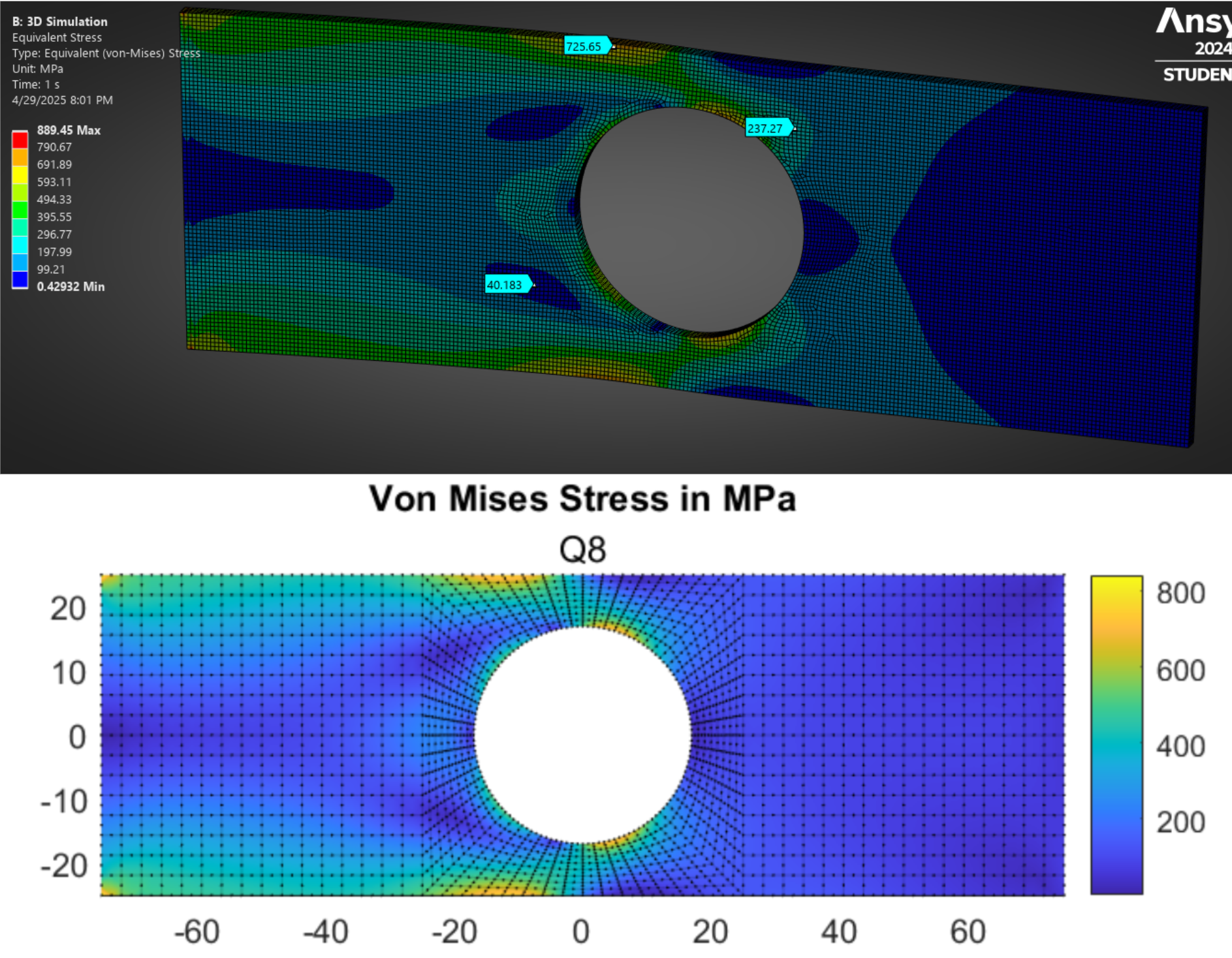 Finite Element Code Projects